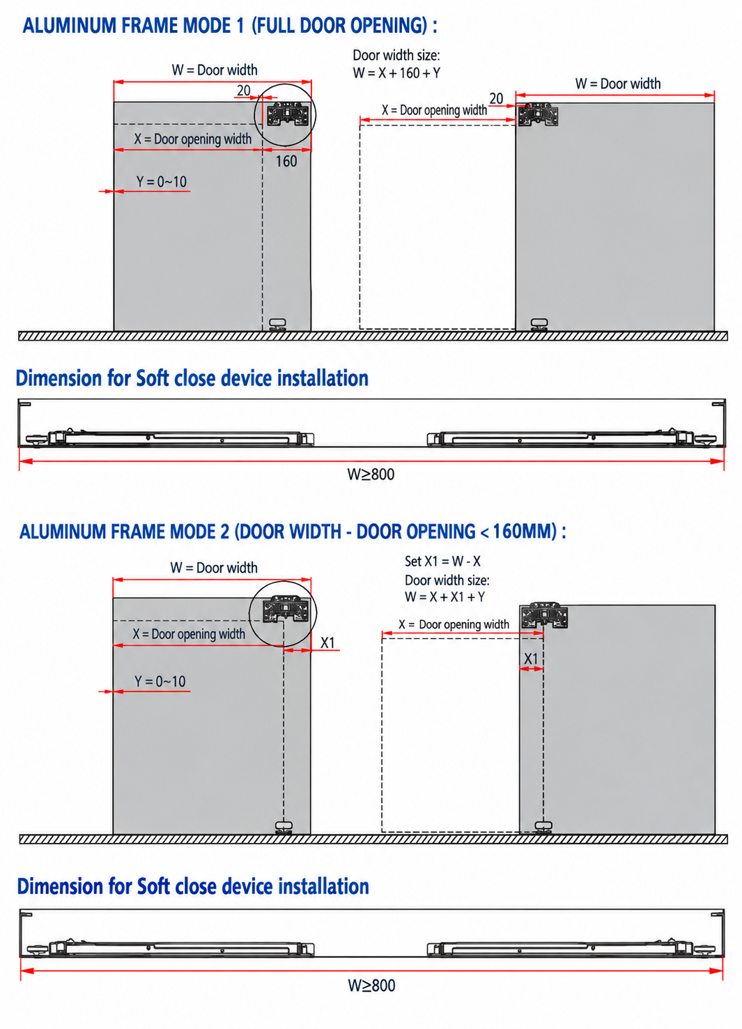 PB10 technical reference sheet 4
