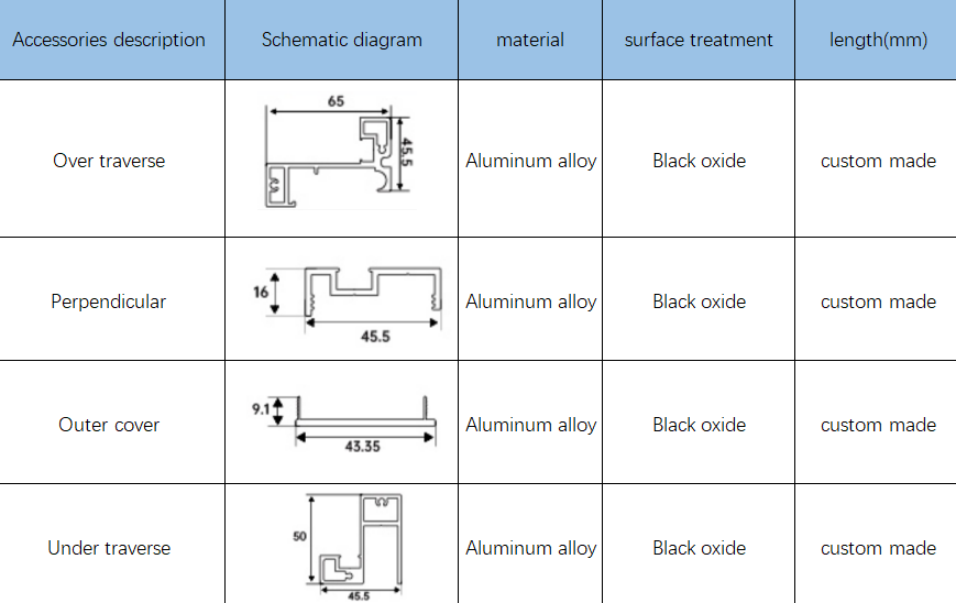 PB10 technical reference sheet 2