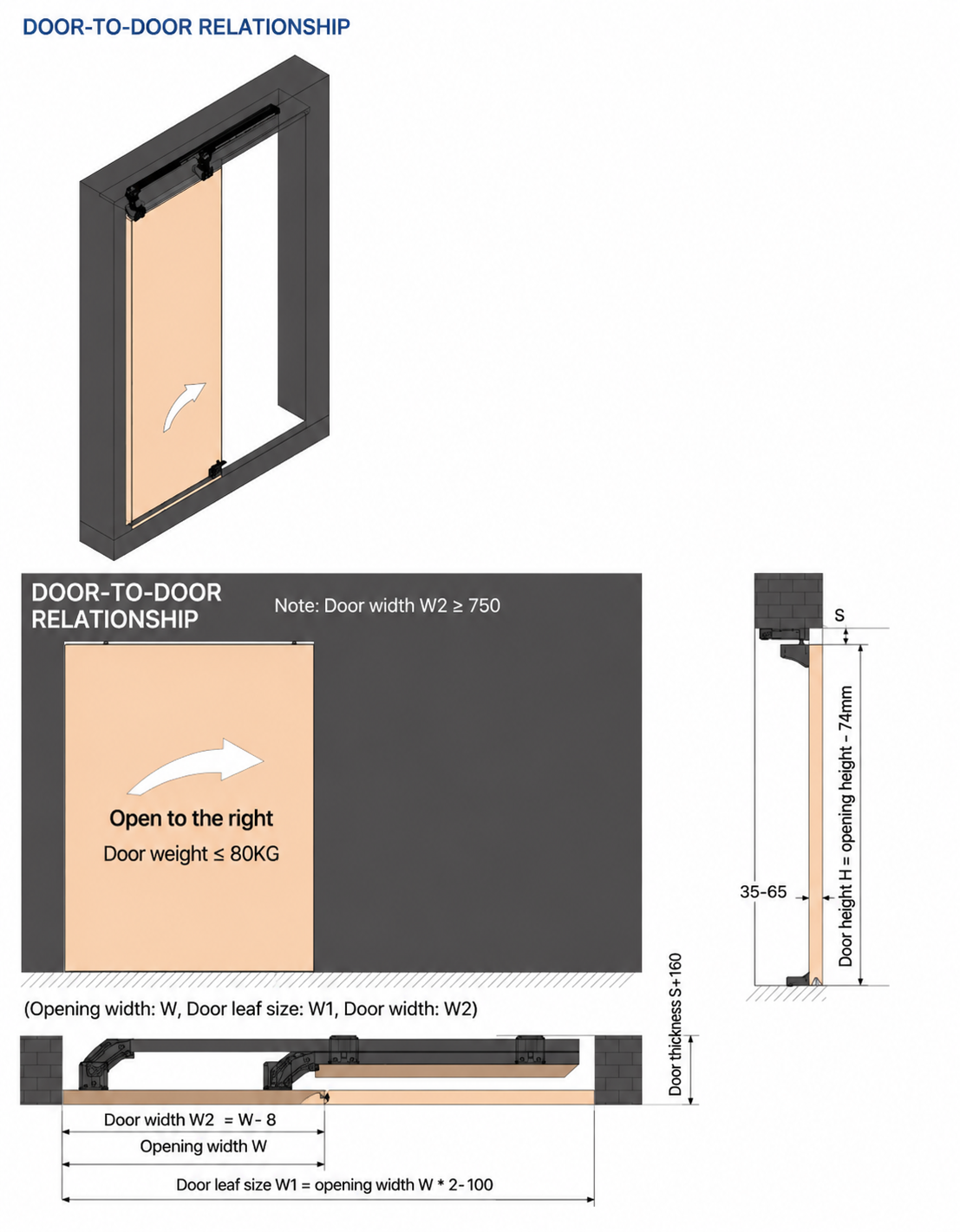 PC01 technical reference sheet 3