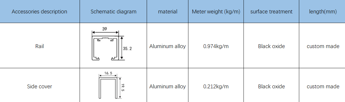 PC01 technical reference sheet 2