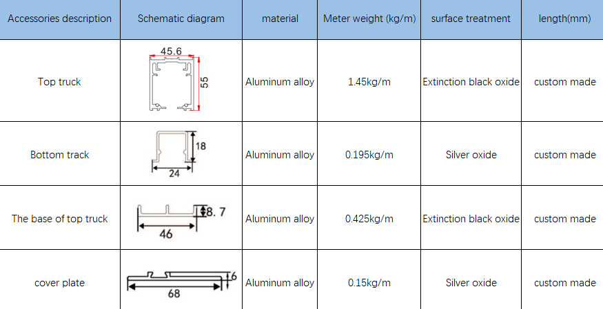 PD12 technical reference sheet 2