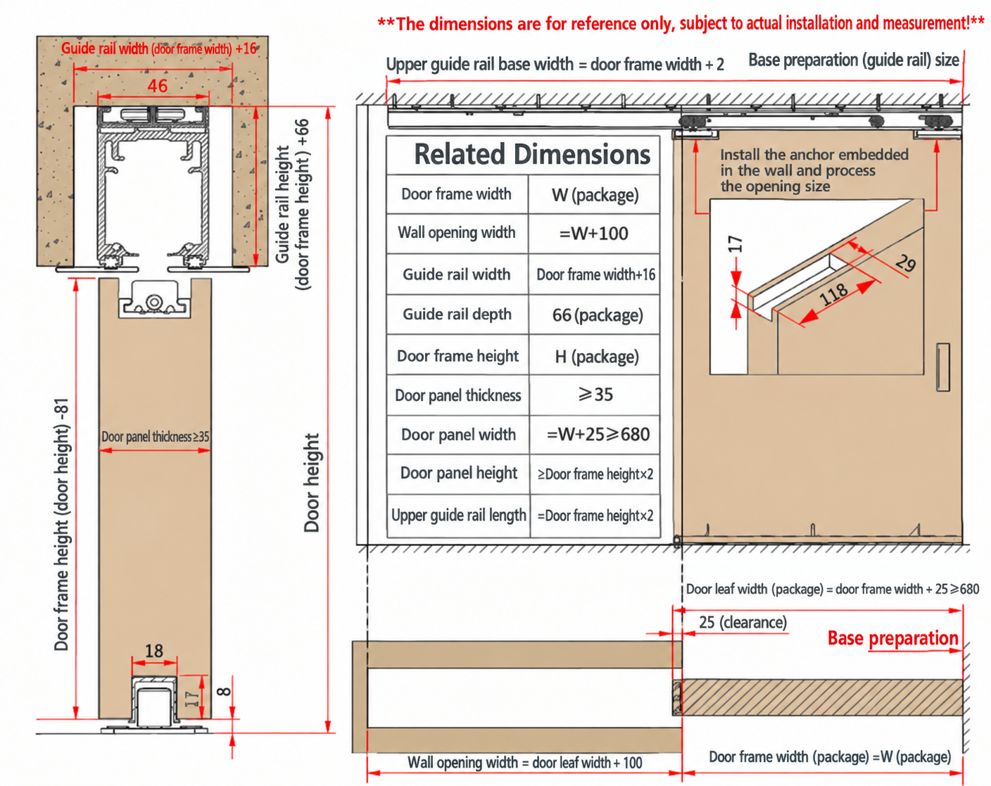 PD12 technical reference sheet 3