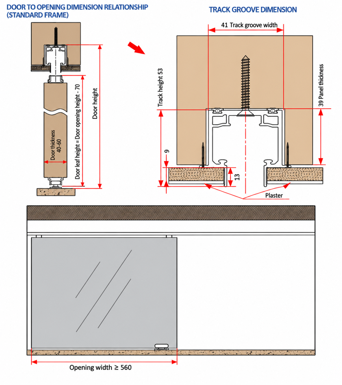 Product drawing showing door opening and track groove dimensions for the PE13 system
