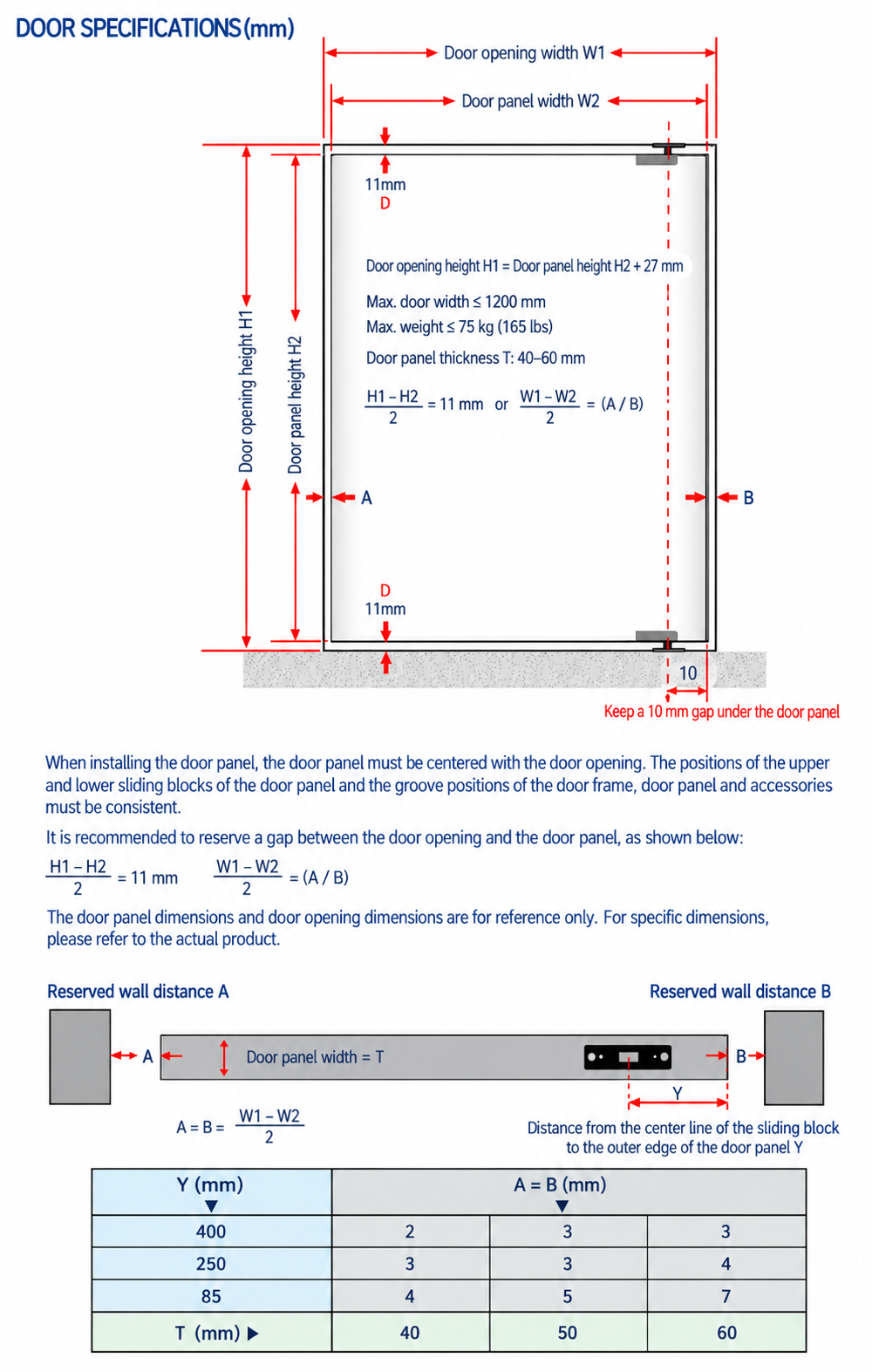 PH75 technical reference sheet 3